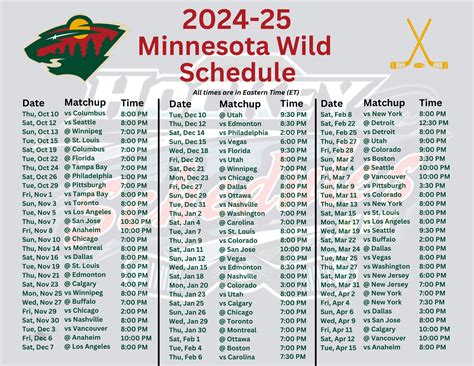 MINNESOTA Odds: Schedule, Matchups, & Stats .